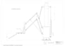 design your mechanical parts, assemblies and technical drawings